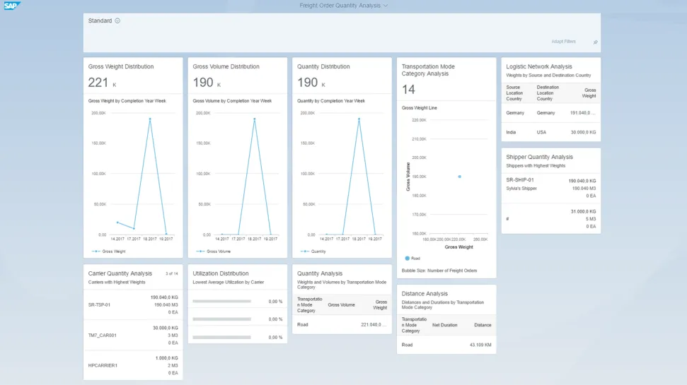 SAP Transportation Management4.png