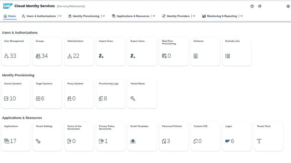 Identity and access management.jpg