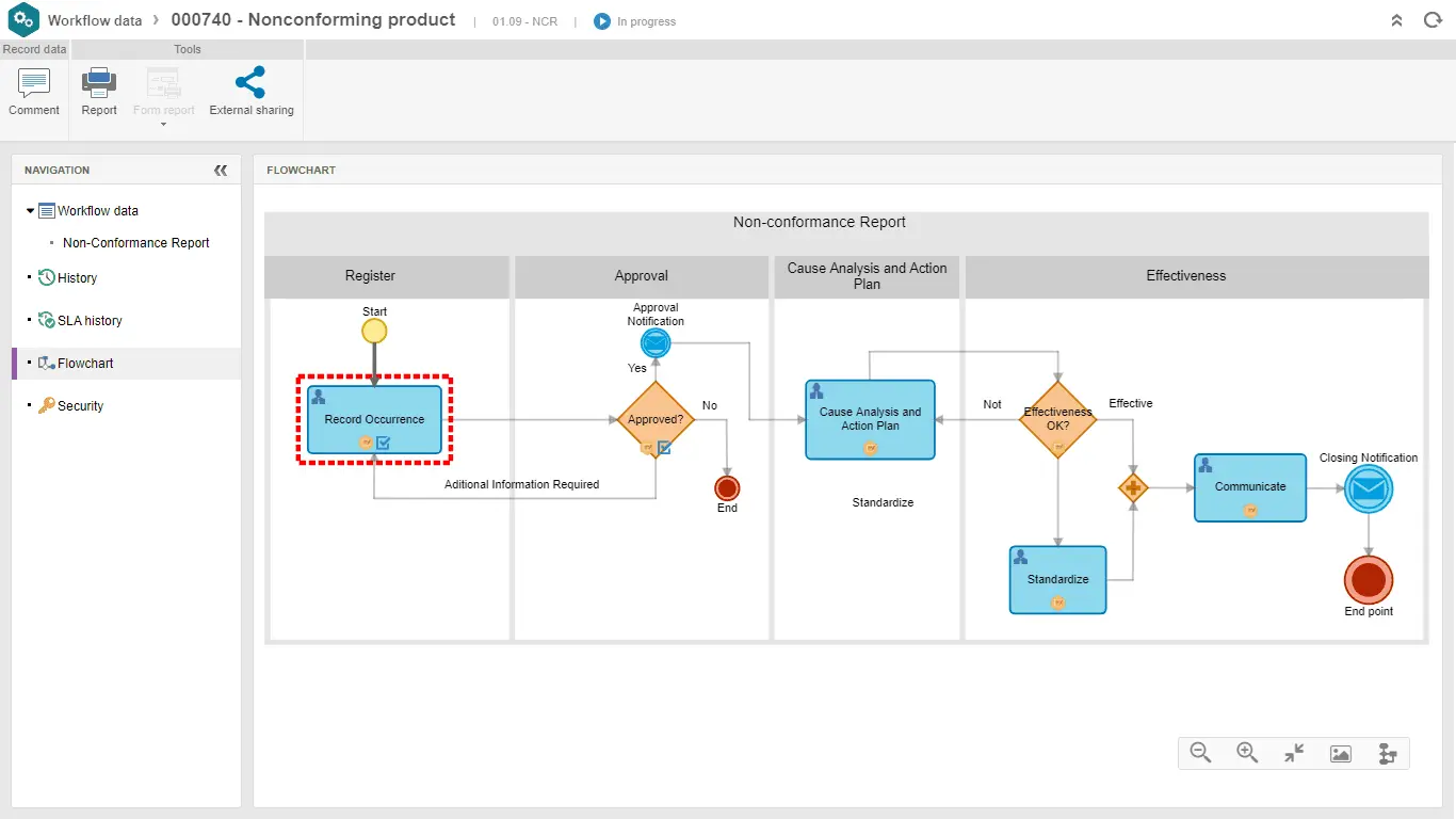 01_Process_flow_monitoring_7301a30cc4.webp