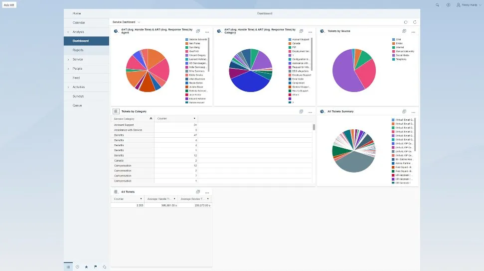 SAP SuccessFactors Employee Central Service Center5.jpg