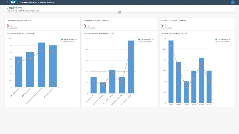 SAP Transportation Management add-ons for container shipping liners for SAP S4HANA3.jpg