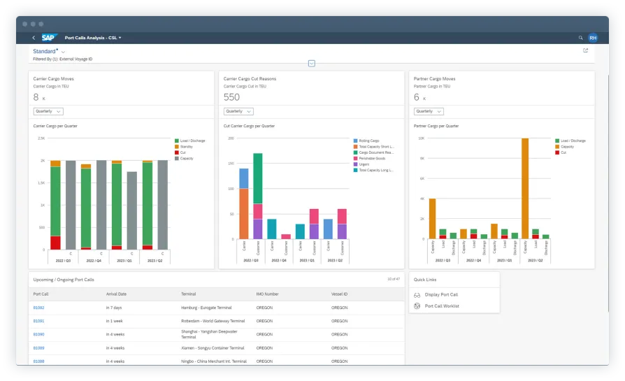 SAP Transportation Management add-ons for container shipping liners for SAP S4HANA4.png