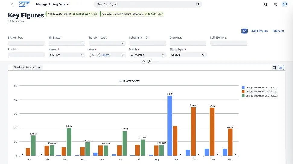 SAP Subscription Billing2.jpg