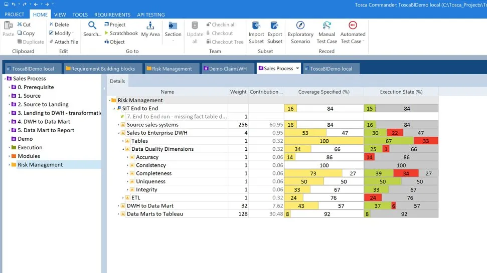 SAP Enterprise Data Integrity Testing by Tricentis2.jpg