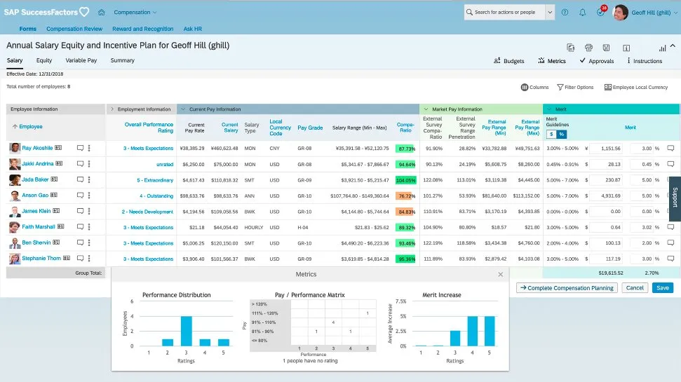 SAP SuccessFactors Compensation2.png