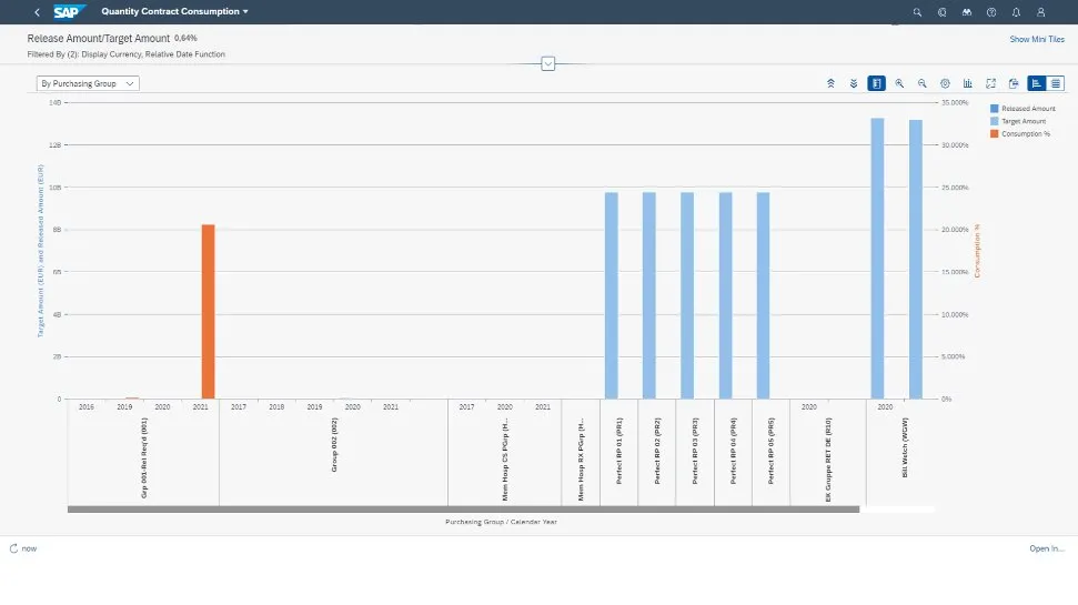 SAP S4HANA Retail for merchandise management3.jpg