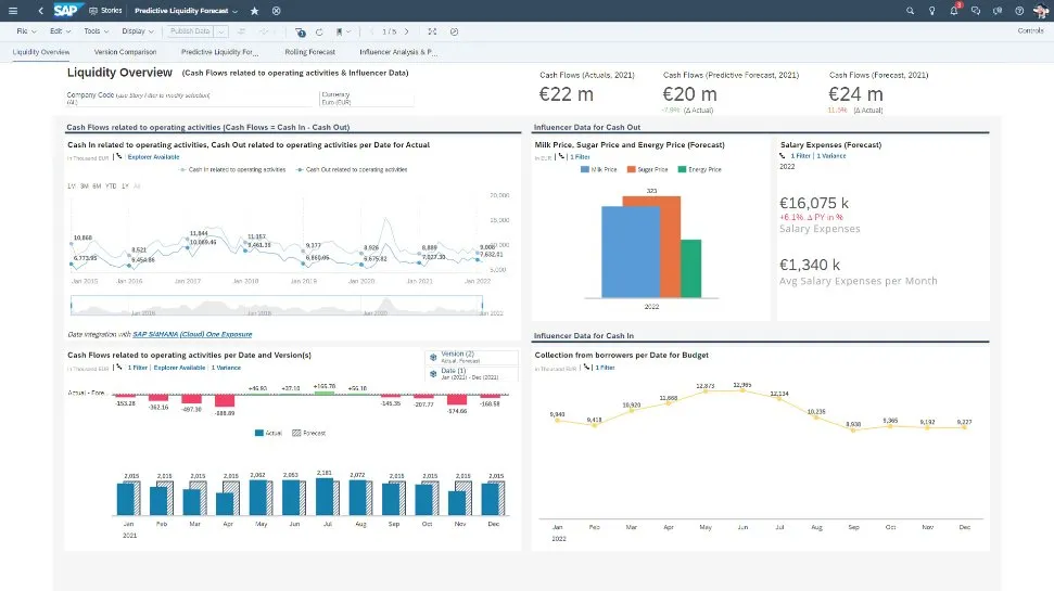 SAP S4HANA Cloud for cash management2.jpg