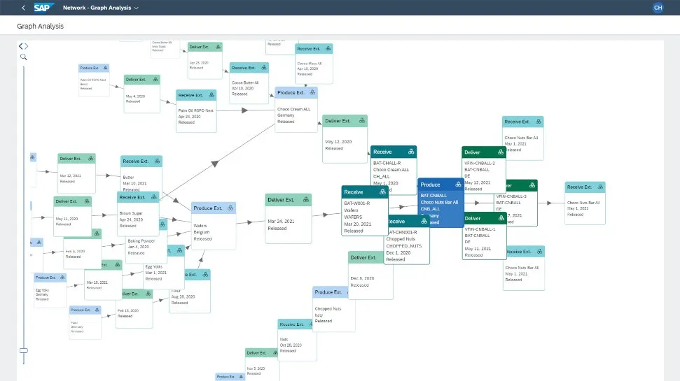 SAP Business Network Material Traceability.jpg