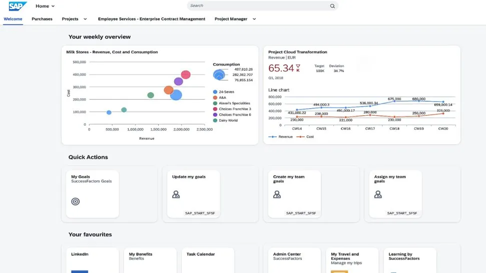 SAP Build Work Zone.jpg