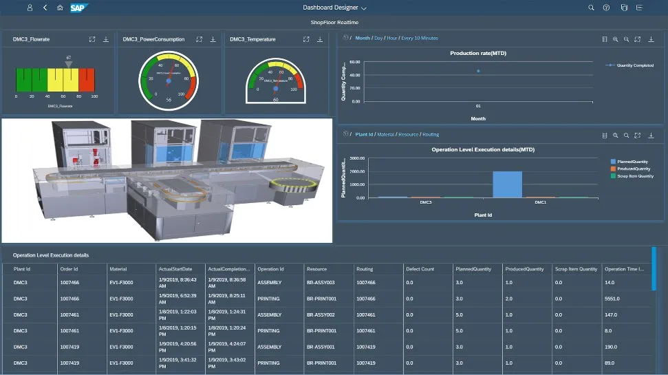 SAP Digital Manufacturing4.jpg