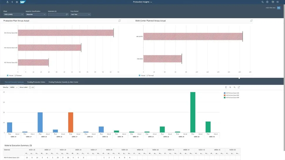 SAP Digital Manufacturing3.jpg