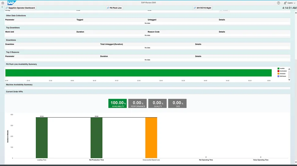 SAP Manufacturing Integration and Intelligence.png