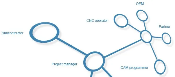 ncsimul player h 31.jpg