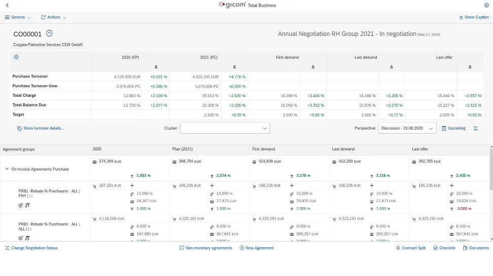 SAP S4HANA for agreement profitability and negotiation by gicom2.jpg