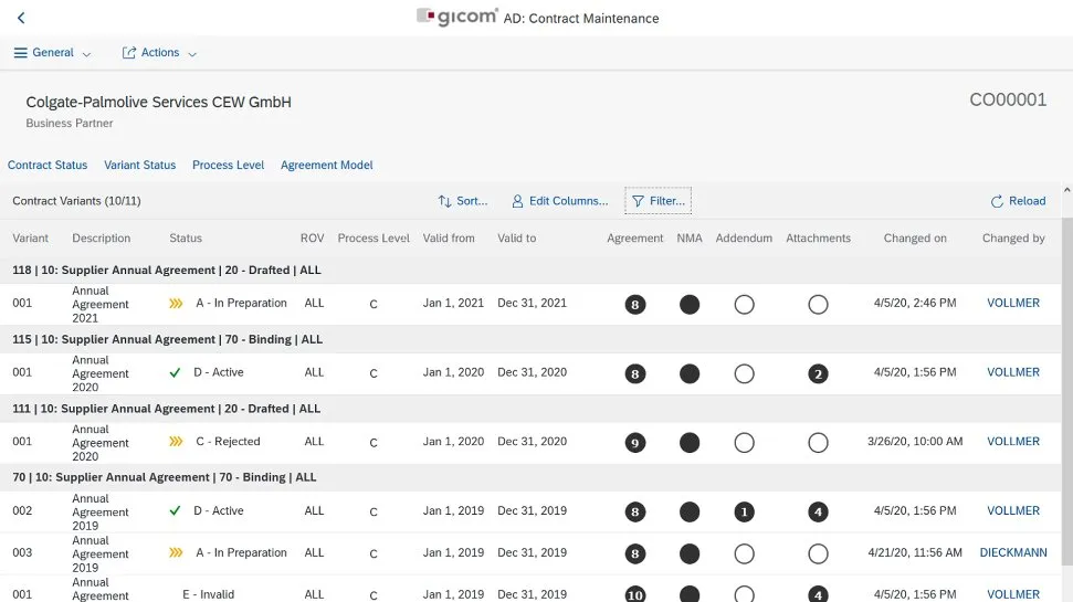 SAP S4HANA for agreement profitability and negotiation by gicom.jpg