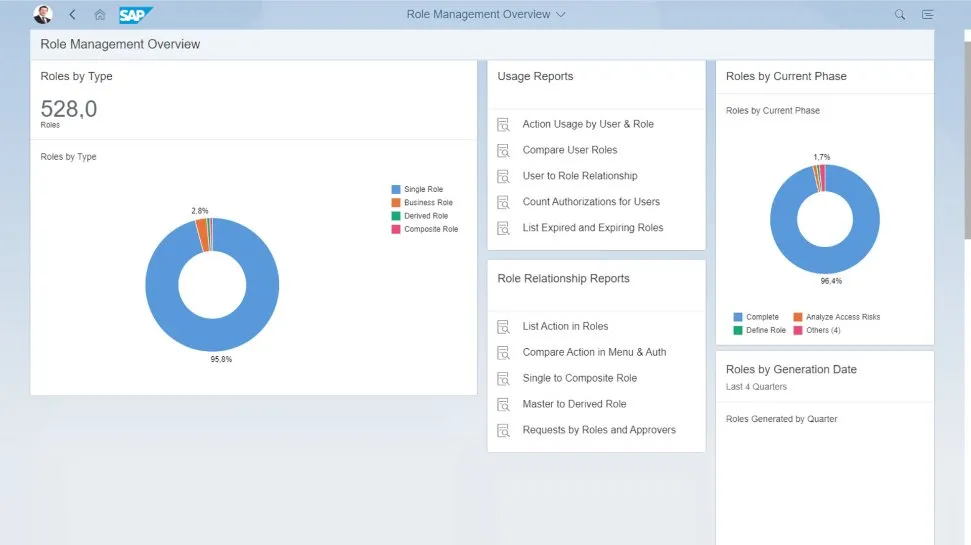 SAP Access Control.jpg