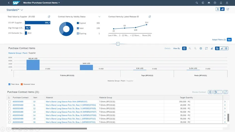SAP S4HANA for fashion and vertical business.jpg