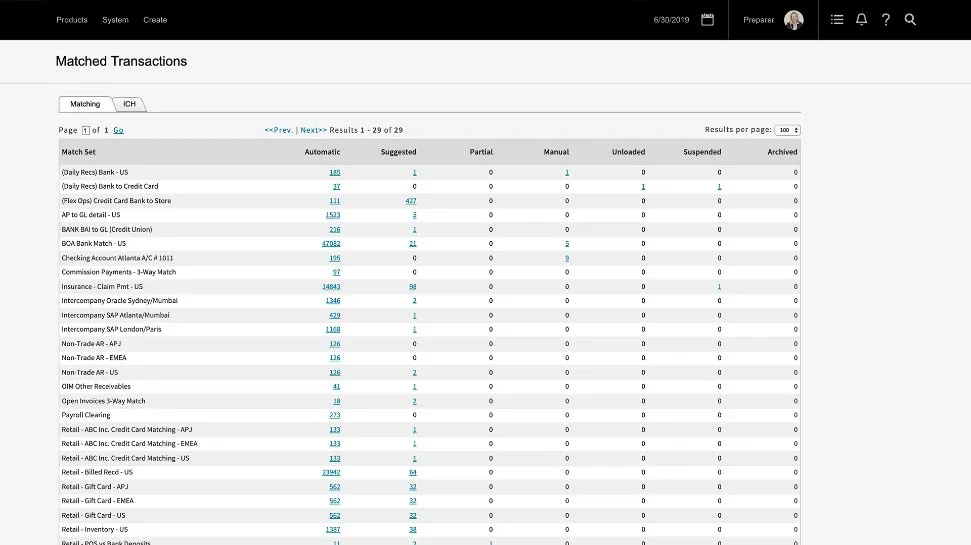 SAP Intercompany Governance by BlackLine5.jpg