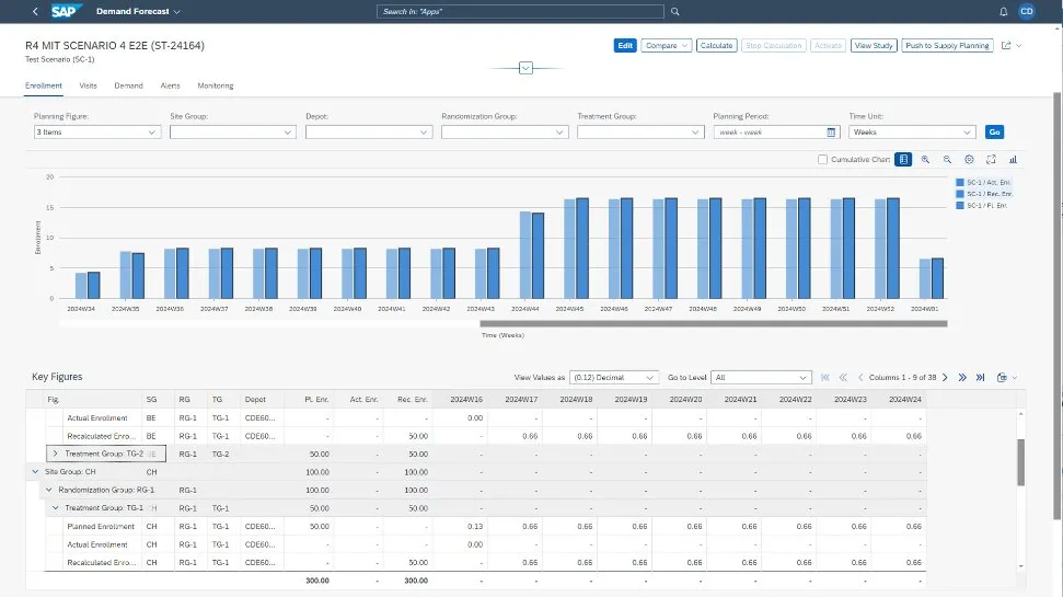 SAP Intelligent Clinical Supply Management2.jpg