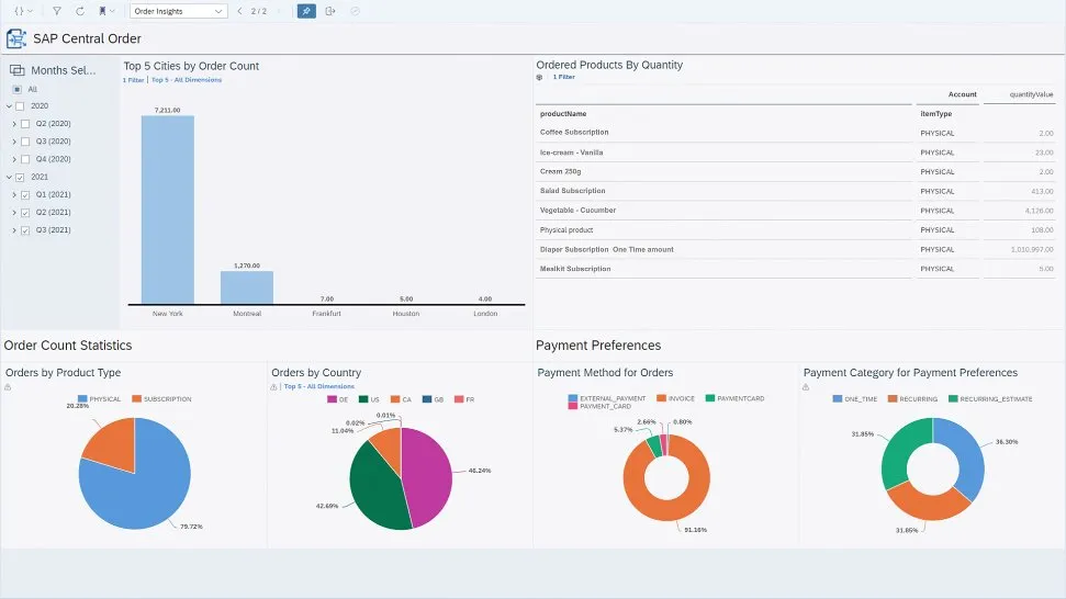SAP Order Management foundation2.jpg