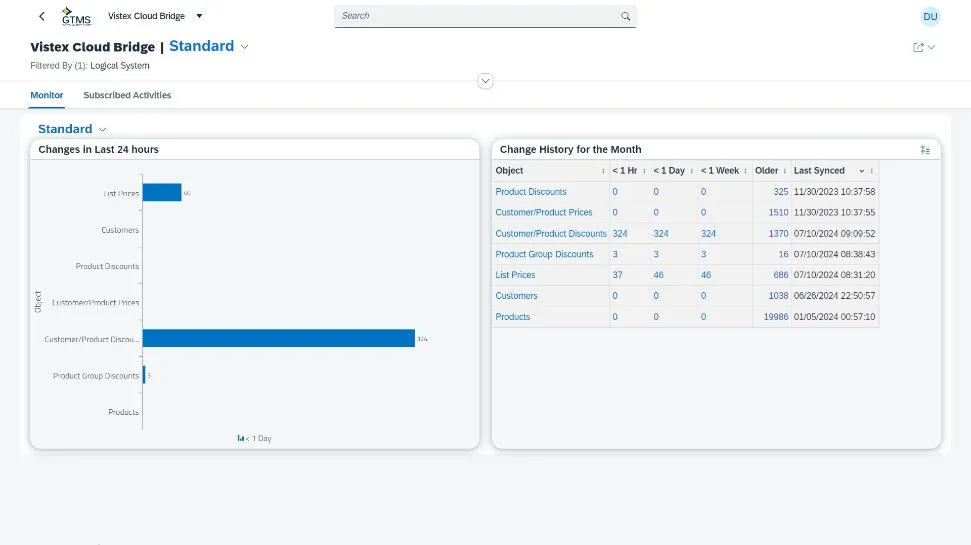 SAP Price Staging Hub by Vistex2.jpg