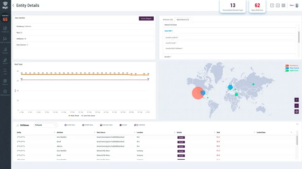SAP Data Mapping and Protection by BigID3.jpg
