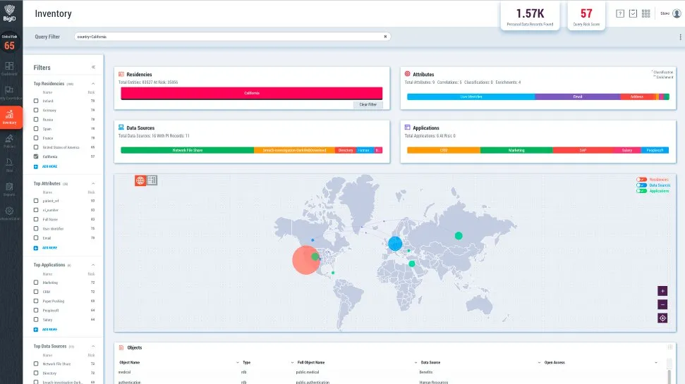 SAP Data Mapping and Protection by BigID2.jpg