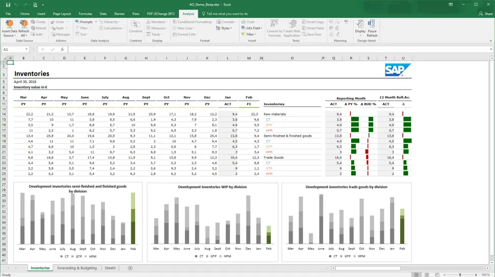 SAP BusinessObjects Business Intelligence suite7.png