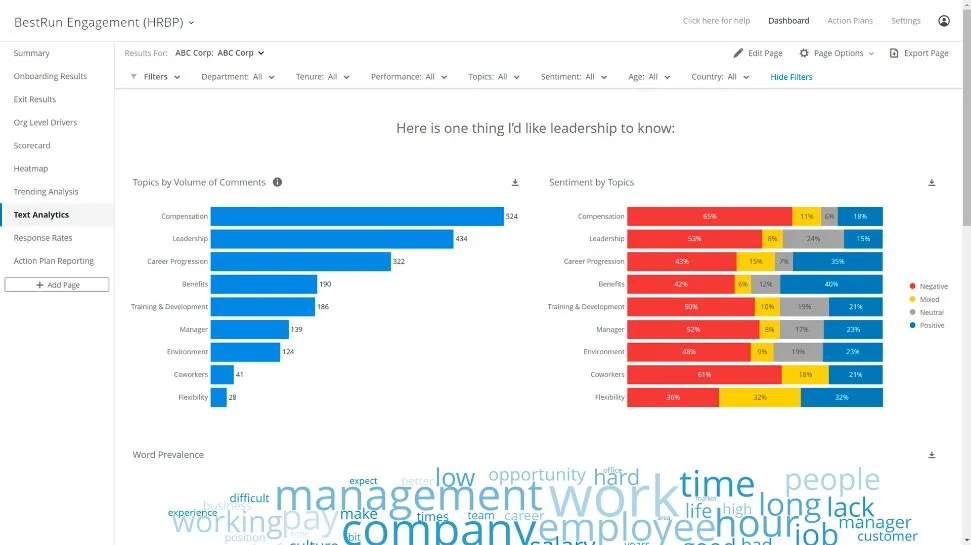 SAP employee engagement bundle by Qualtrics2.jpg