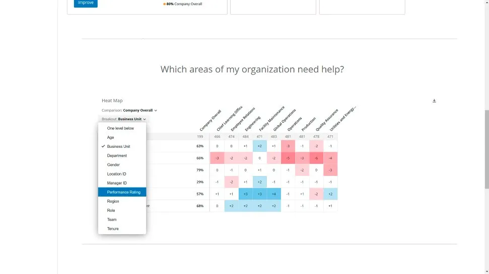 SAP employee engagement bundle by Qualtrics3.jpg