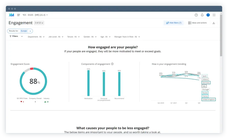 SAP employee engagement bundle by Qualtrics.png